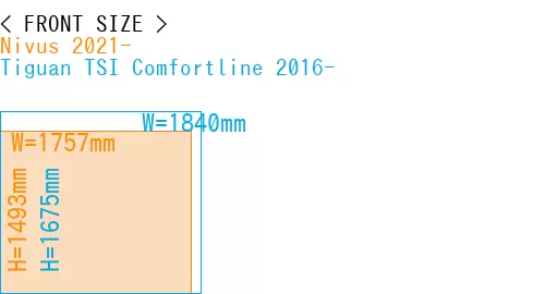 #Nivus 2021- + Tiguan TSI Comfortline 2016-